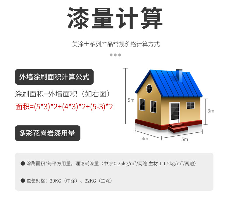 環保耐久的仿石漆水包砂，保護建筑長久美觀